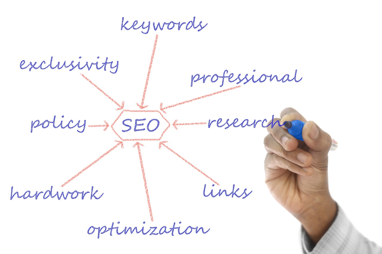 découvrez les meilleures outils de recherche de contenu seo pour optimiser votre stratégie de référencement. analysez les tendances, identifiez des mots-clés pertinents et améliorez la qualité de votre contenu pour attirer un trafic qualifié.