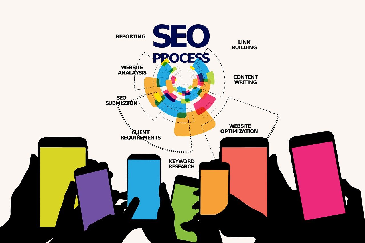 Stratégies SEO pour les petites entreprises